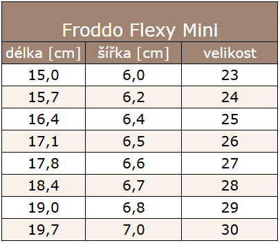 Flexy mini